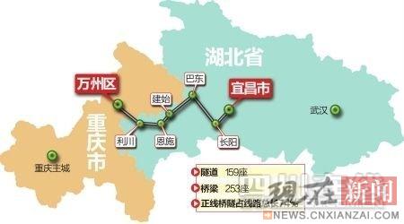 "世界最难"宜万铁路通车 最后240米耗时1年